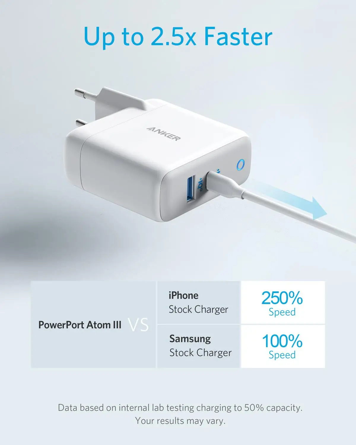 usb c charger anker 60w piq 3 0 gan tech dual port charger powerport atom iii 2 ports travel charger with a 45w usb c port free global shipping