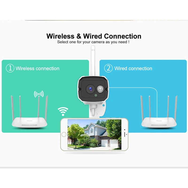 IP камера Sricam NVS001 4 канала Wi Fi 1080P водонепроницаемая|Камеры видеонаблюдения| |