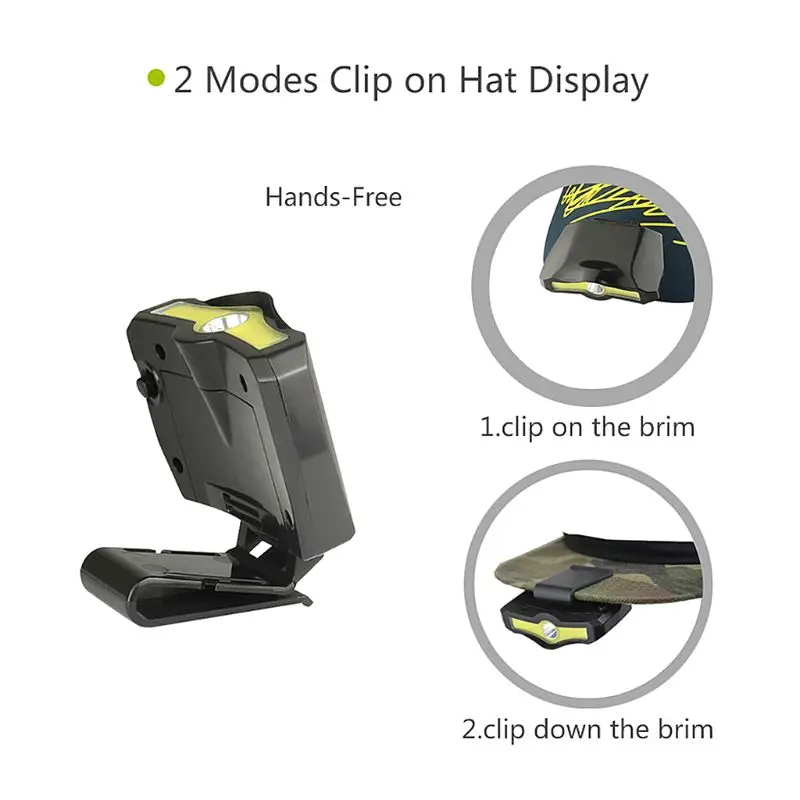 

XPE COB LED Headlamp 90 Degrees Rotatable Cap Light Clip-On Hat Battery-Operated Night Illumination For Camping Cycling Fishing