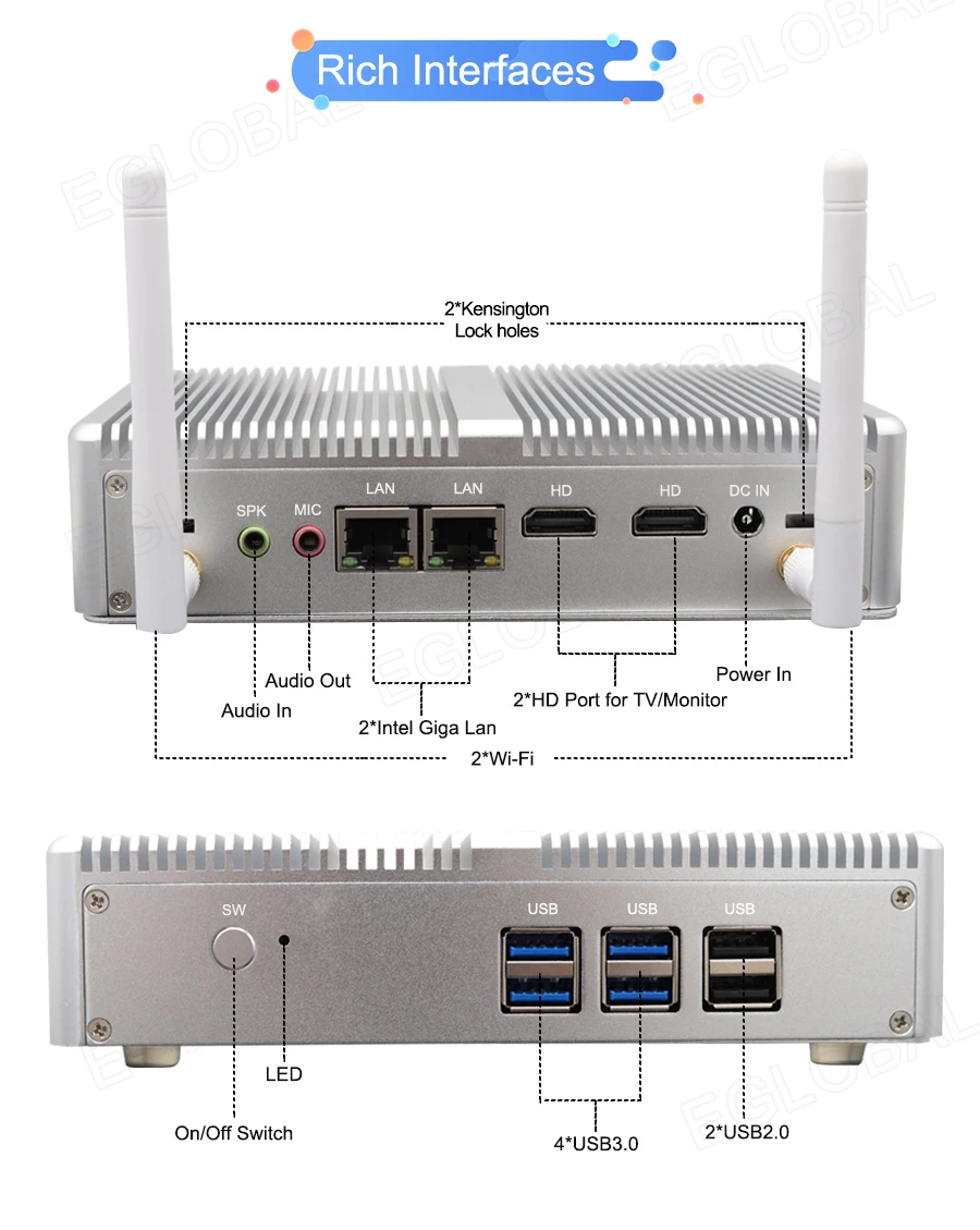 Мини ПК без вентилятора Eglobal Barebone процессор Intel Celeron N3150 N3160 до 2 08 ГГц 4k поддержка