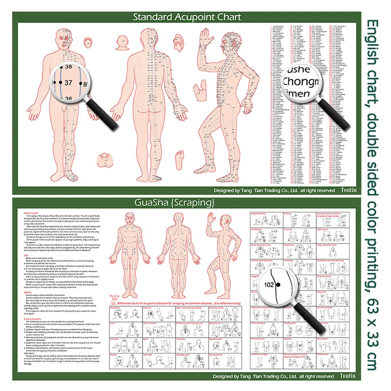 

Tontin Buffalo Horn Scraping massage Tool Face guasha board for paint removal gua-sha facial massager clear gua sha