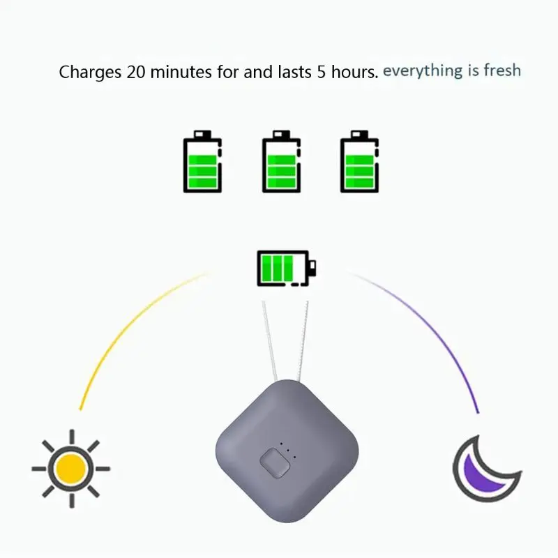 Портативный воздушный очиститель с милым медведем ожерелье PM2.5 Анионный