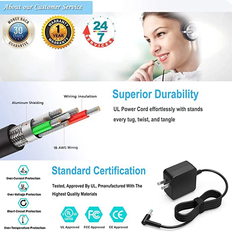 

45W AC Charger for HP 15-dy1771ms 15-dy1971cl 17-by2075cl Laptop Power Supply Adapter Cord