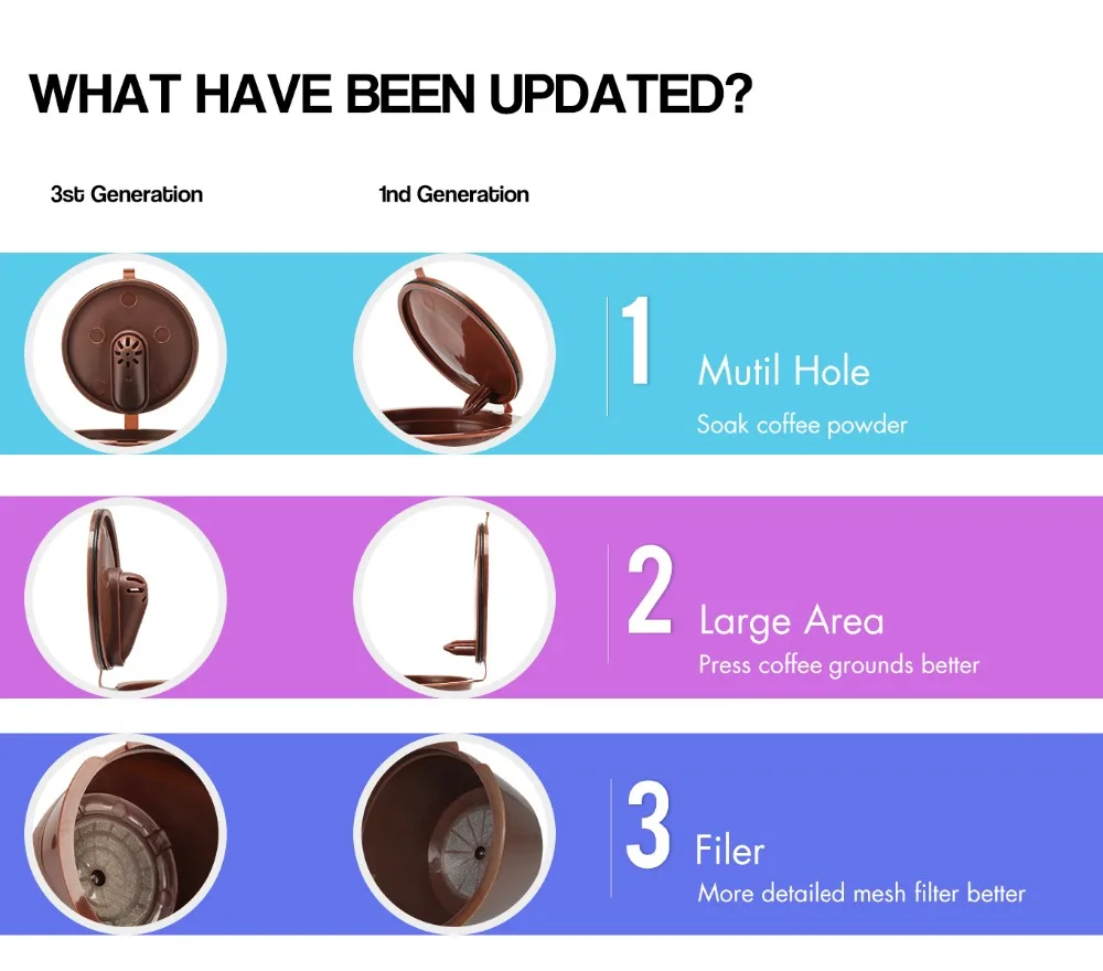 3-я многоразовая капсула для кофе Dolce Gusto DolceGusto Nescafe многоразовый фильтр Dulce |