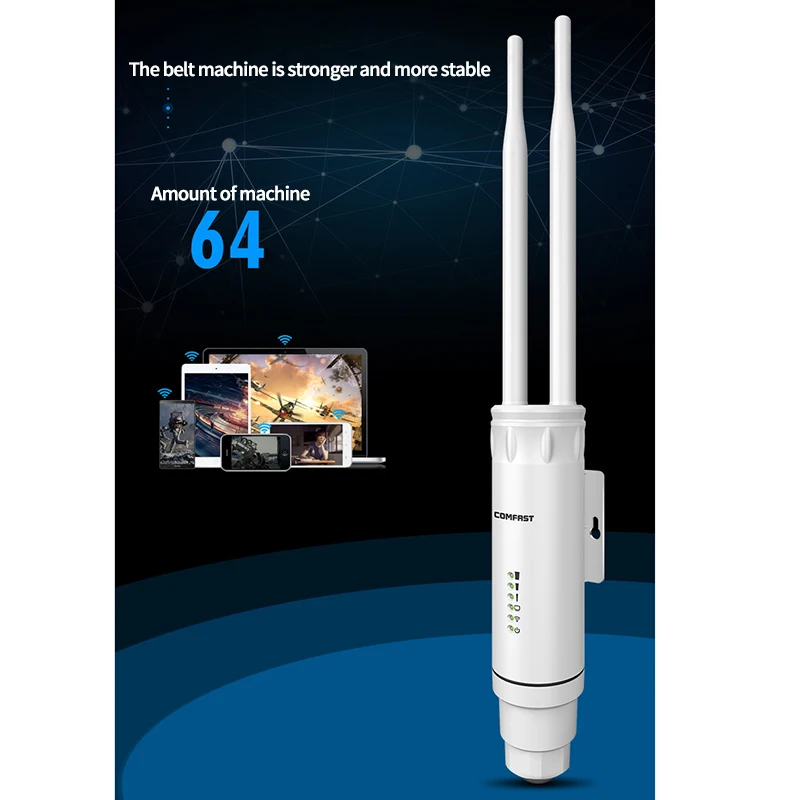 Comfast CF EW74 1200 Мбит/с Двухдиапазонная 5 8G высокомощная внешняя всенаправленная