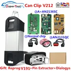 Для Renault Can Clip V212 CYPERSS AN2131QC, полный чип OBD2, диагностический инструмент для Renault Can Clip V196 Till, автомобилей 2019, Стандартный, бесплатно