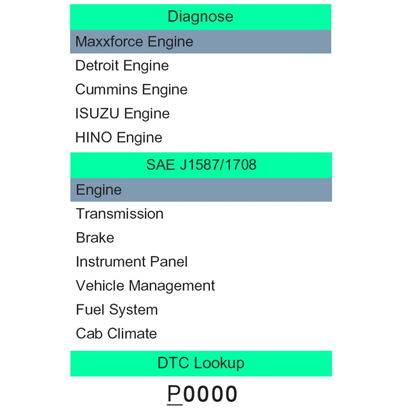 Автомобильный сканер V500 Obd2 диагностика больших нагрузок для грузовиков