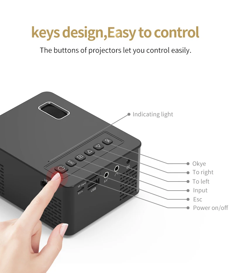 UNIC UC26 светодиодный портативный карманный проектор Поддержка AV tf-карты USB HDMI 5V-2A питание в фортепиано лакированный 1080P