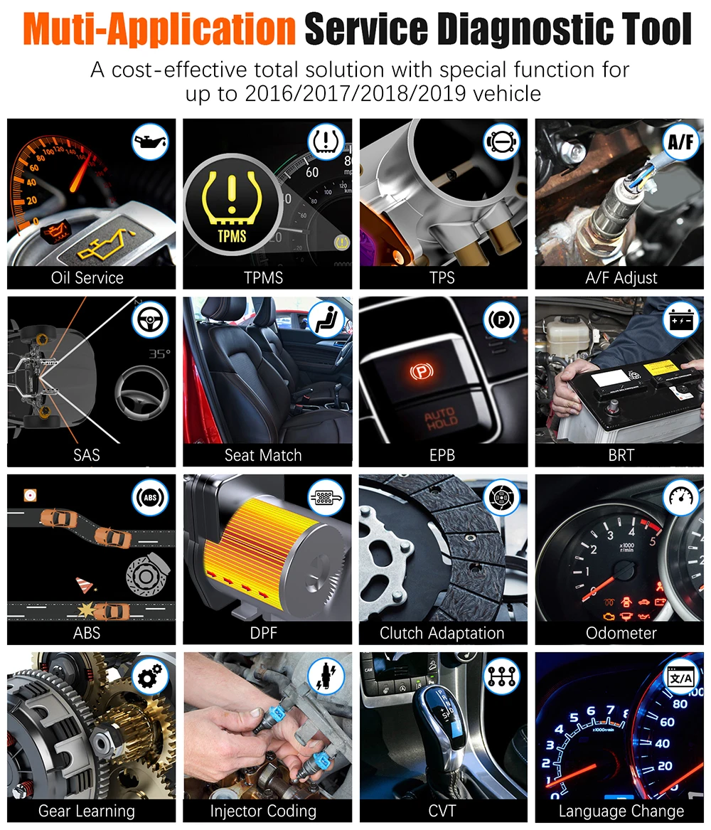 Foxwel NT650 Elite OBD2 читатель кода сканер двигателя ABS, подушка безопасности EPB масла давления воздуха в шинах 13 сброса OBD 2 диагностический инструмент OBD Автомобильный сканер