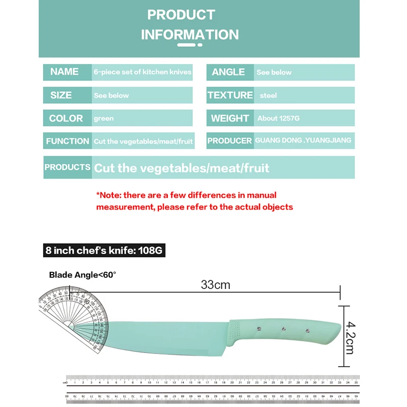 Кухонный нож из нержавеющей стали для фруктов хлеба нарезки многофункциональный