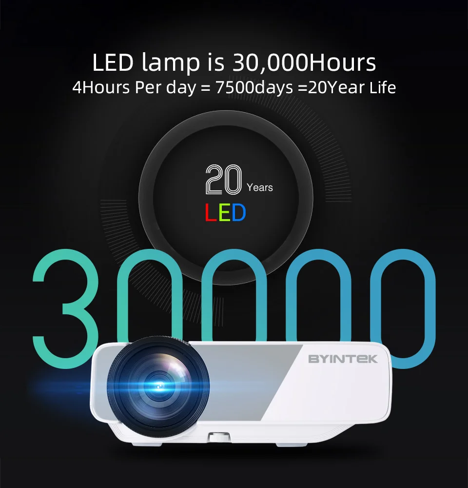 BYINTEK K1plus Mini 1080P Video Game LED Portable Home Theater Projector Beamer Proyector for Smartphone 3D 4K Cinema | Электроника