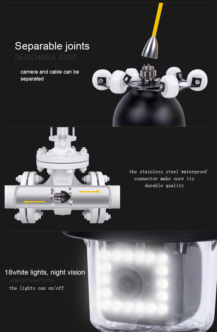 Продажа 360 градусов камера с панорамированием с шкив аксессуары Ловец рыбы подходит только WP70 WP90 WP9600 подводная камера для рыбалки