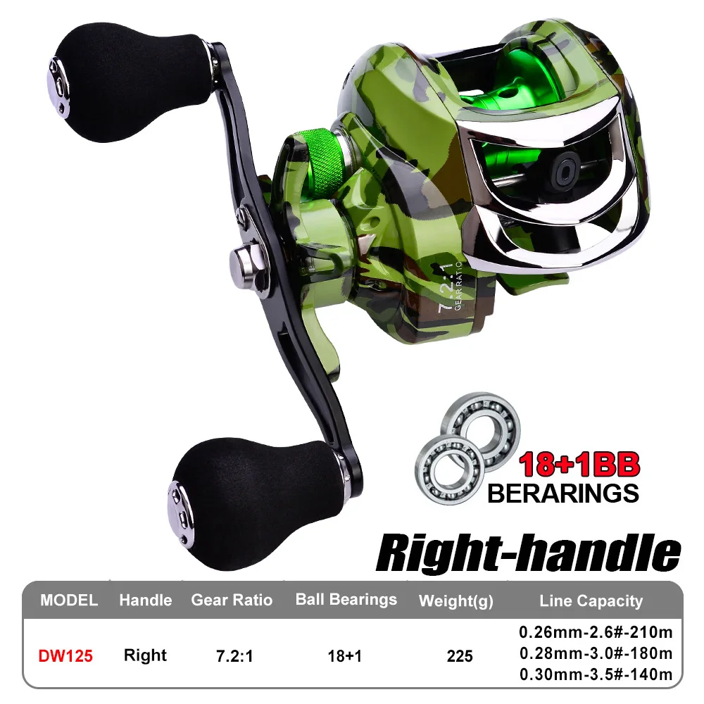 

Metal baitcast reel 18+1 angling fishing reel 7:2:1 sea fishing reel fishing gear