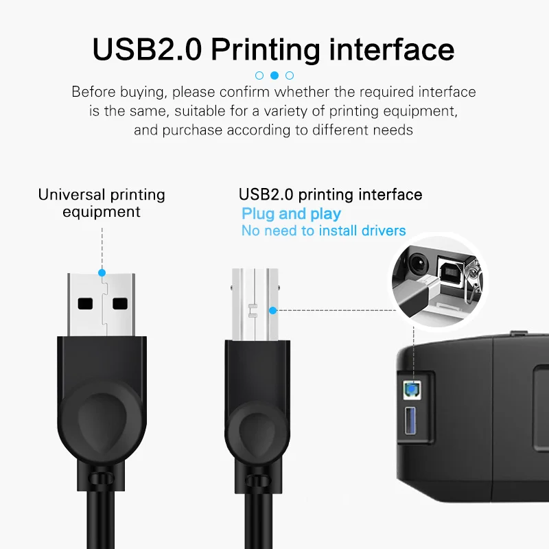 Кабель USB 2.0 Fonken 1 м 3 м высокоскоростной для передачи данных с камеры на принтер