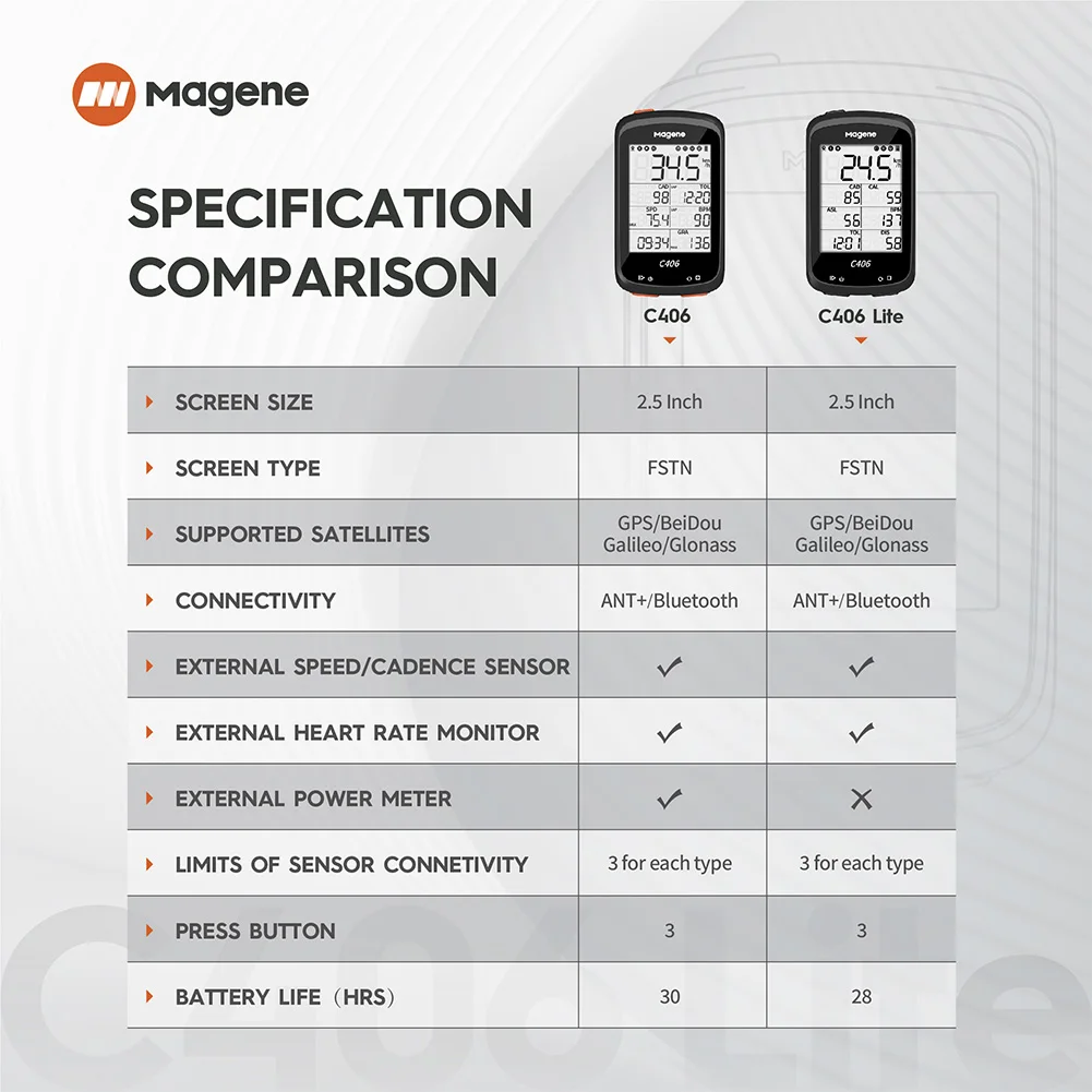 magene c406 bike gps computer c206 306 mtb road cycle smart wireless waterproof speedometer bicycle odometer free global shipping