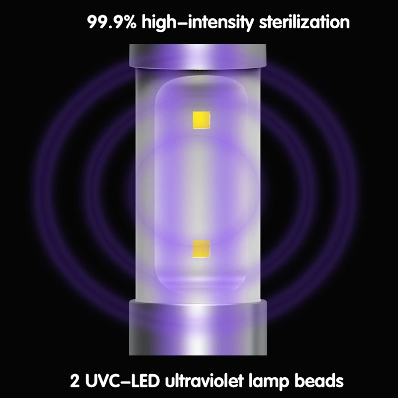 

UV Disinfection Lamp Handheld Portable Disinfection Rod UVC Double Wave 2200Mah