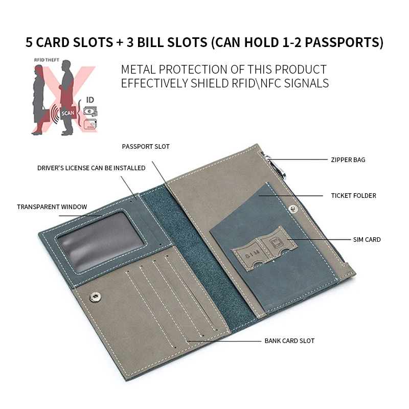 Men Passport Wallet Holder Credit Card Holder RFID Coin Purse Ticket Card Bags Case ID Holders Wallets Mens Travel Accessories