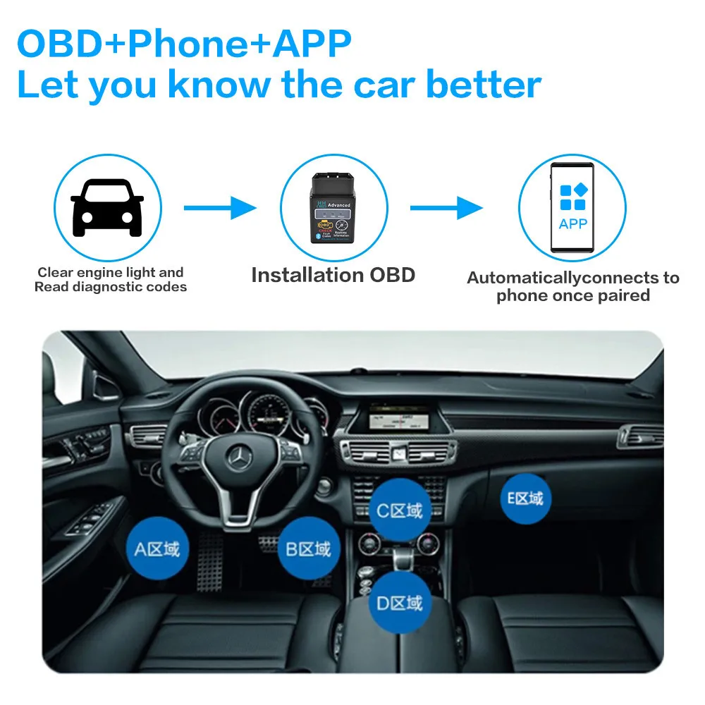 Для Android PC HH OBD ELM327 Bluetooth OBD2 OBDII CAN BUS Check двигатель автомобильный диагностический