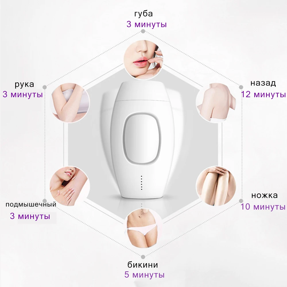 

Home Use Beauty Device IPL Epilator Hair Remover W10902