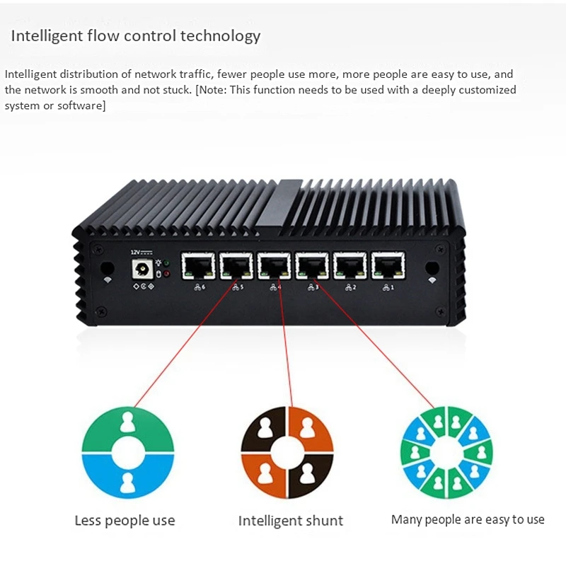 q515g6 mini pc 16gb 3865u dual core gigabit network card supports 1 ddr4 18662133mhz memory desktop computer free global shipping