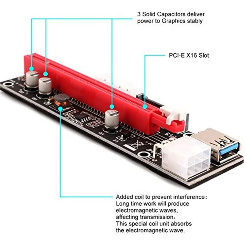 

009S PCL-E Image Card Extension Cable USBS3.0 Adapter Card 1X to X16 Extension Cable for Bitcoin Miners 6 Pack