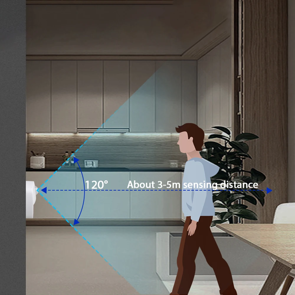 

Intelligent Human Wireless PIR Motion Auto Sensor LED Night Light Closet Stair Room Lamps