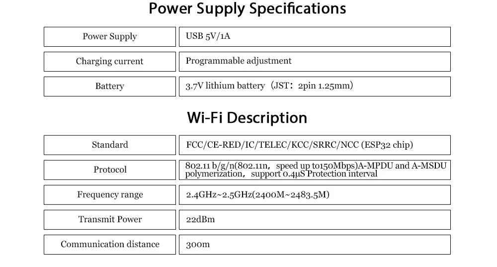 ESP32 gps и Lora комплект разработки сенсорный экран T-Watch программируемый носимый экологический интерфейс WiFi Bluetooth