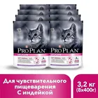 Сухой корм Pro Plan для кошек с чувствительным пищеварением и привередливых к еде с индейкой, 3.2 кг.
