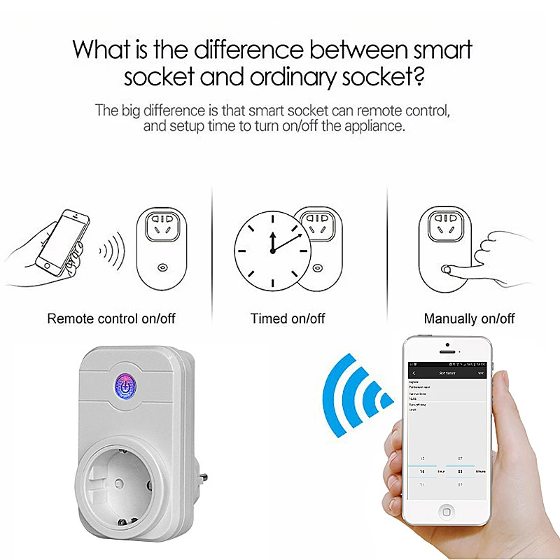 UK/AU/US/EU wifi умная розетка Сетевая розетка Горячая Alexa/google домашняя контрольная вилка prise
