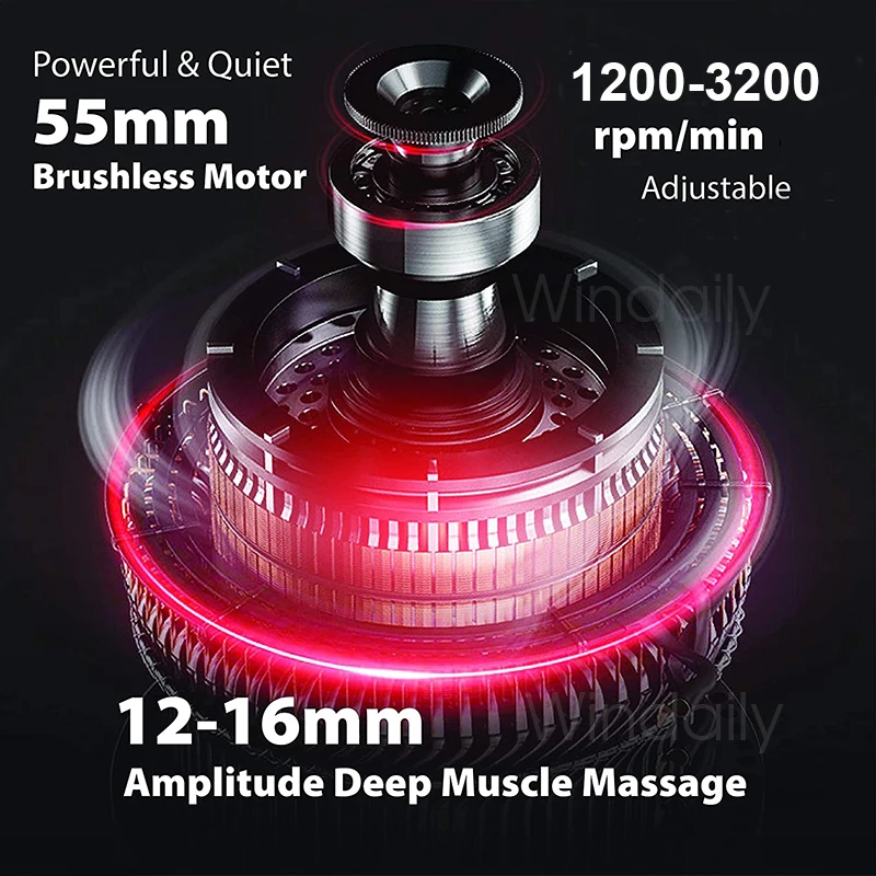 Лимфодренажный массажер ударный массажный пистолет глубокий ткань панель