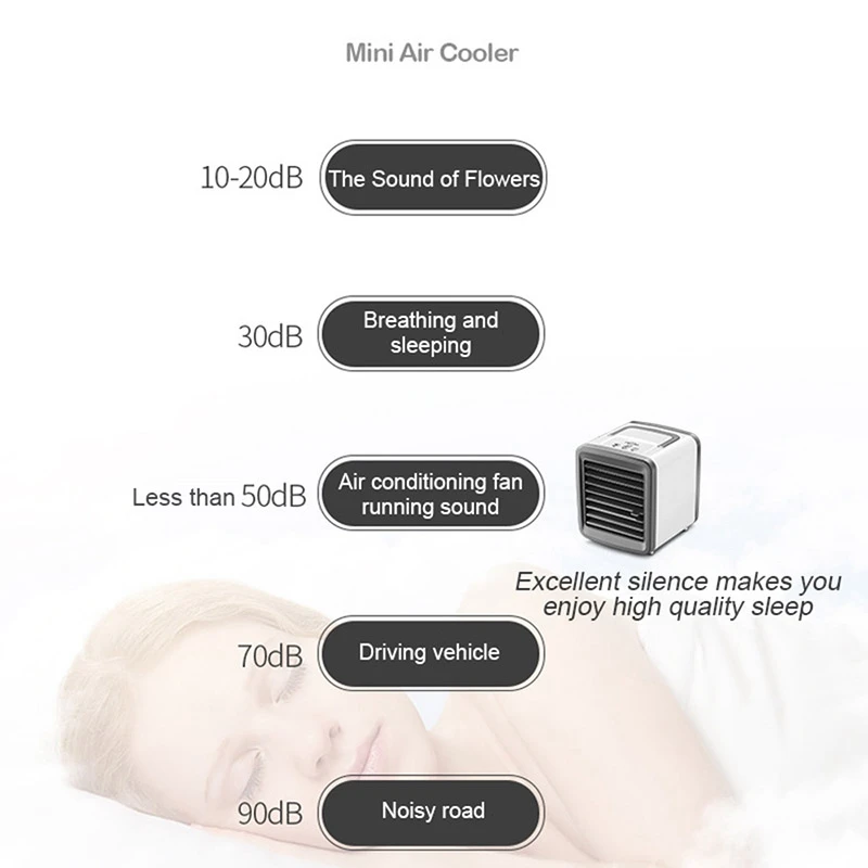 Портативный мини-вентилятор с воздушным охлаждением вентилятор для домашнего