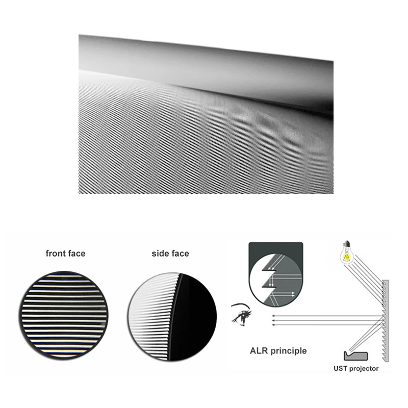 Экран проектора ALR с защитой от окружасветильник ультратонкая рамка 100 дюйма для