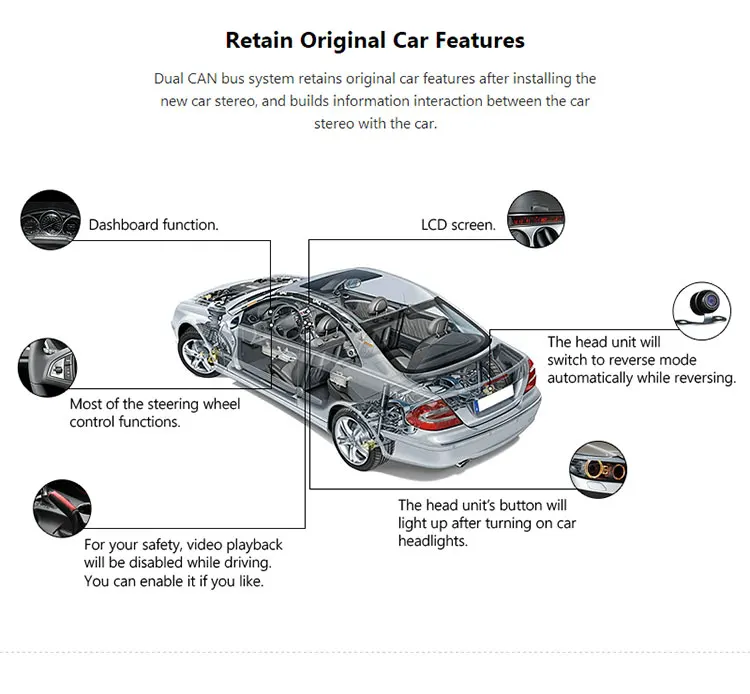 Eonon " HD Android 9,0 2G+ 32G двойной Din автомобильный стерео dvd-плеер для Mazda 6 2009 2010 2011 2012 поддержка Bose система Bluetooth 4G