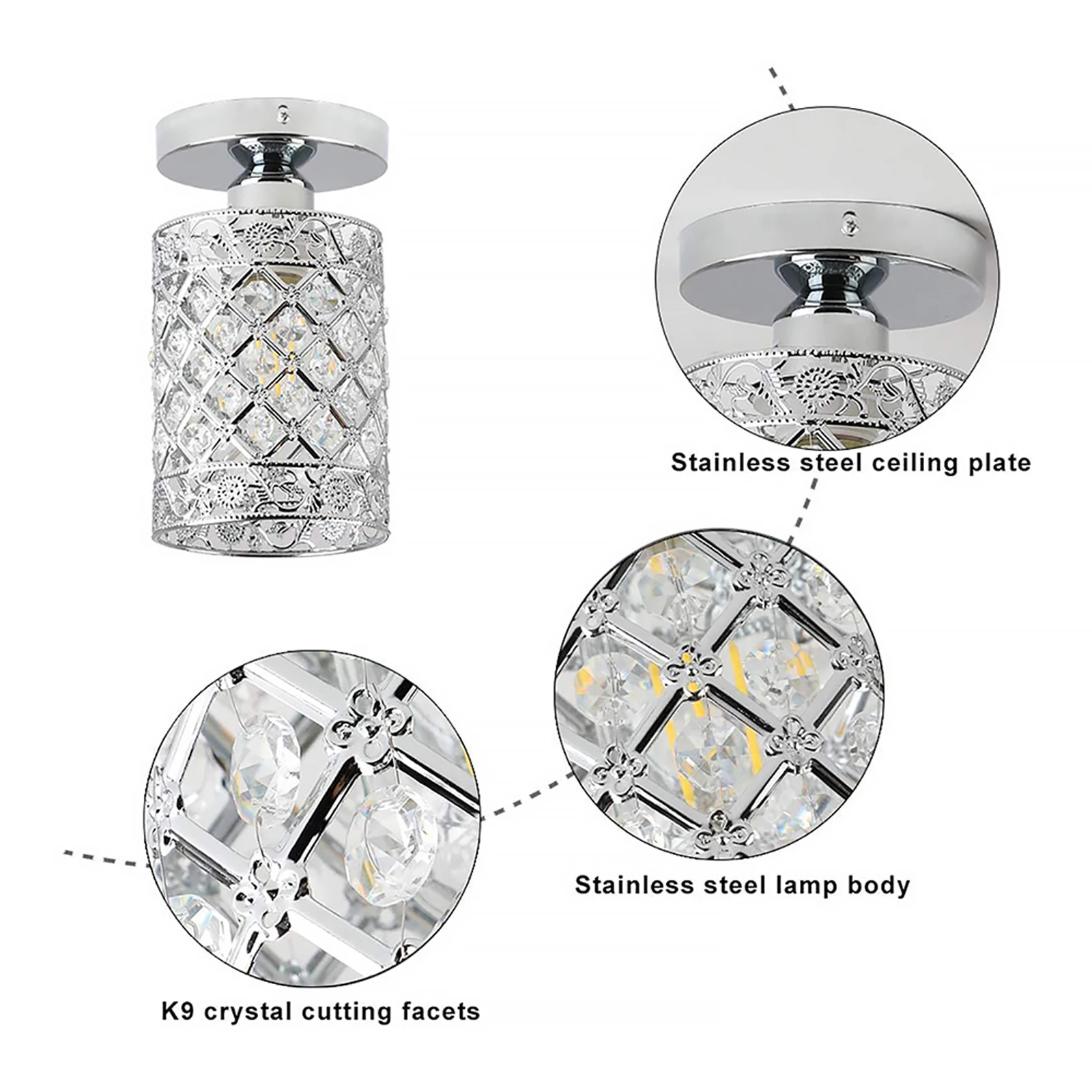 

LED Ceiling Lamp LED Modern Panel Light Bedroom Kitchen Surface Mount Flush Panel Light