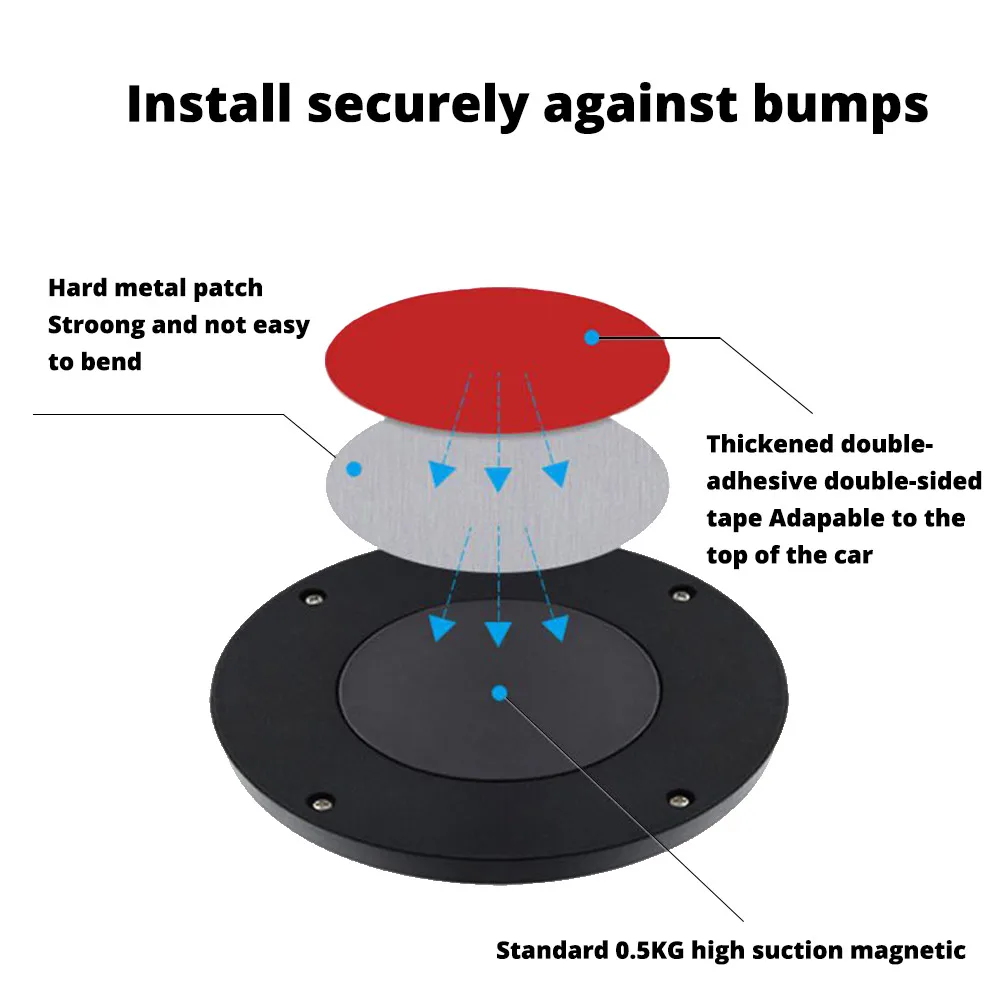 Портативный светодиодный светильник для чтения салона автомобиля