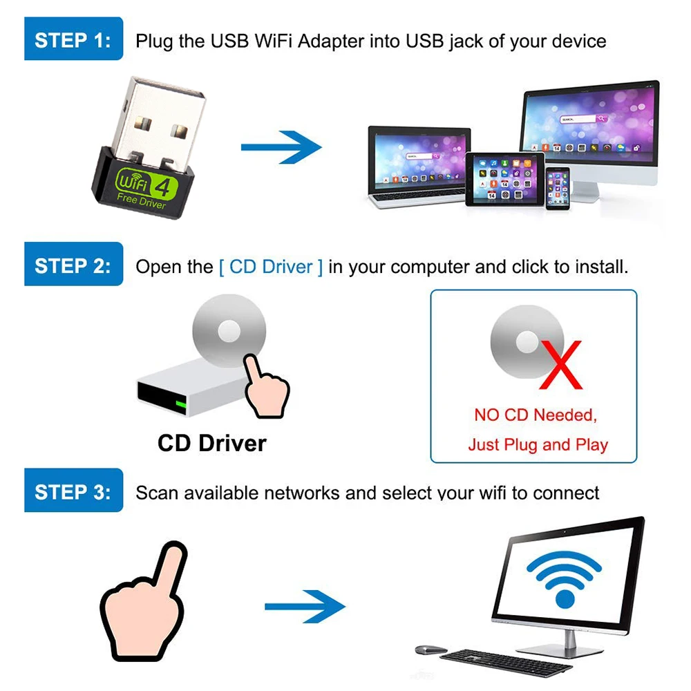 150 / -  Wi-Fi  USB   Wi-Fi   Ethernet  Wi-Fi