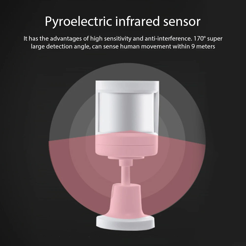 

PIR Sensor With Foot Stand Smart Human Body Sensor Motion Detection Movement Detect for Tuya Zigbee 3.0 Home Office