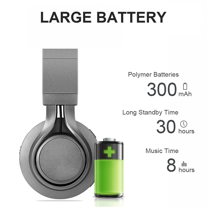 Складная Беспроводная гарнитура HIFI стерео Bluetooth беспроводная гарнитура для наушников спортивные отношения наушники с микрофоном для телефона музыка