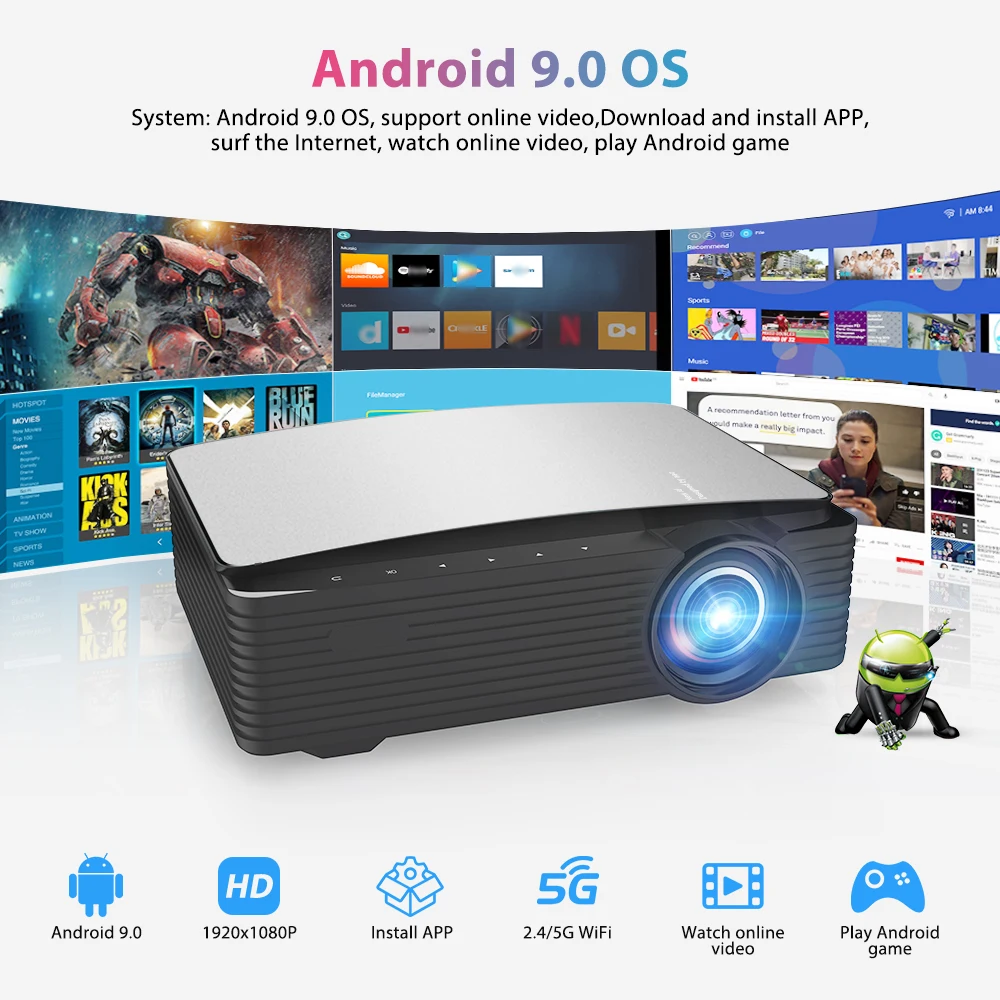 Проектор светодиодный ThundeaL YG650 Full HD 1080P большой экран 2 4 ГГц | Электроника