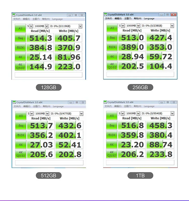 Скидка 50% Wicgtyp mSATA SATA III 6 ГБ/сек. SATA II 8 ГБ 16 ГБ 32 ГБ 64 Гб 128 ГБ 256 ГБ SSD жесткий диск твердотельный диск для intel