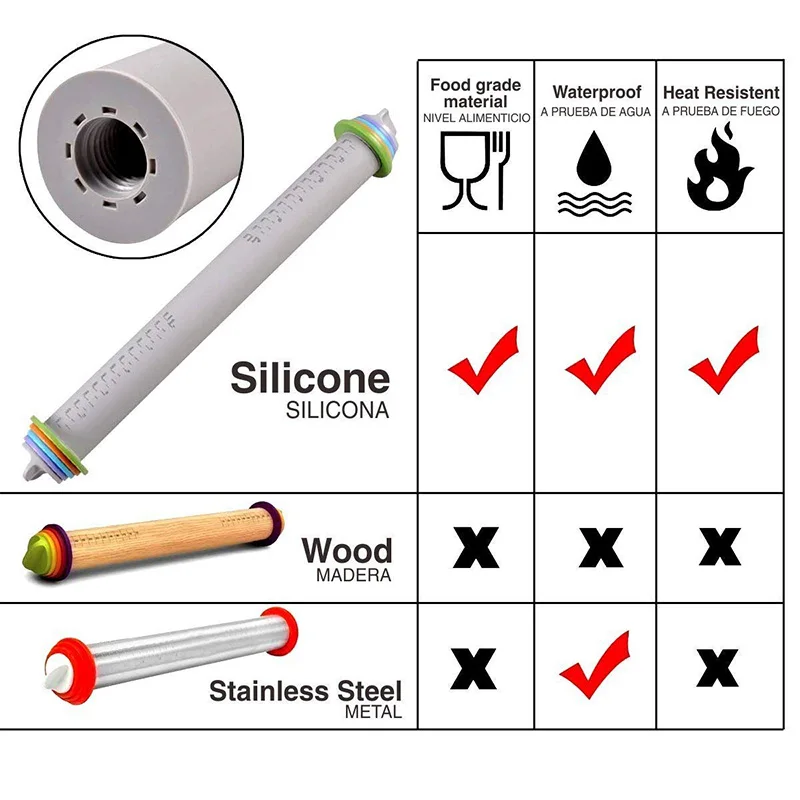 

Adjustable Silicone Rolling Pin Dough Roller with Removable Thickness Rings Guides for Baking Dough Pizza Pie Cookies by Leeseph