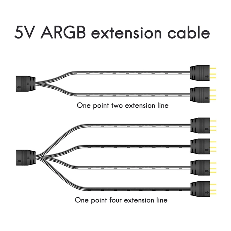 

5V 3- ARGB / ARGB 5V 3Pin