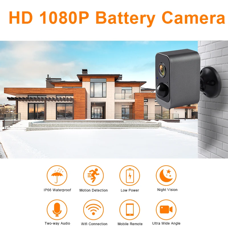 Рисунок 3 - 1080P Wi-Fi камера с низким энергопотреблением