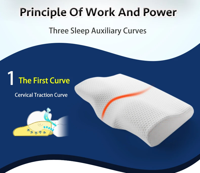 bed body pillow wedge neck pillows fluffy memory foam cervical orthopedic for sleeping big pad bedroom | Дом и сад