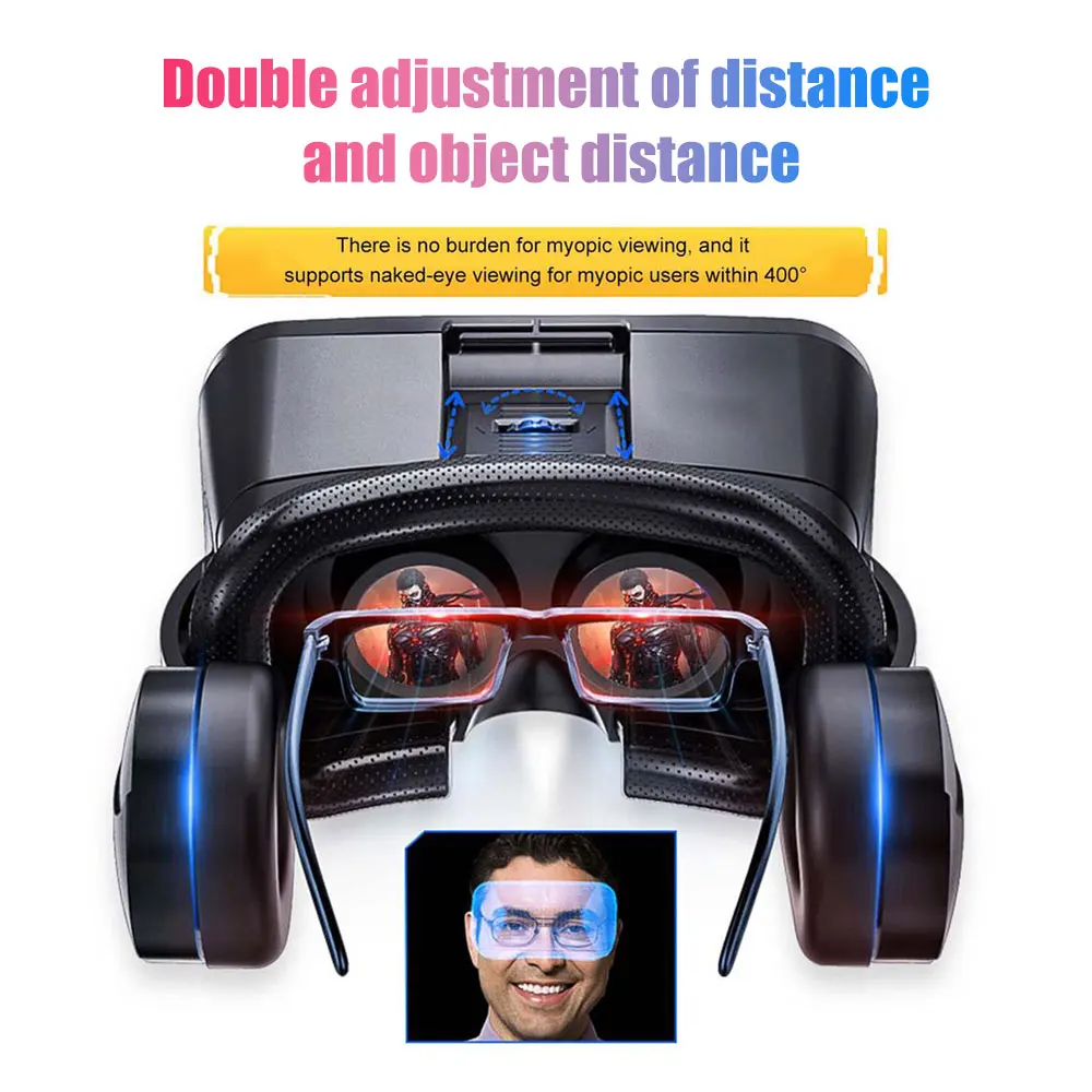 3D VR Headset Glasses Adjustable Device With Wireless Handle Virtual Reality Helmet For Android/IOS/PC Controller | Электроника