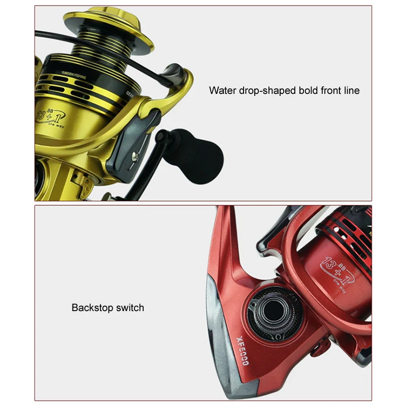 

Metal Rocker Fishing Reels Fishing Reel Tool Accessories ASD88