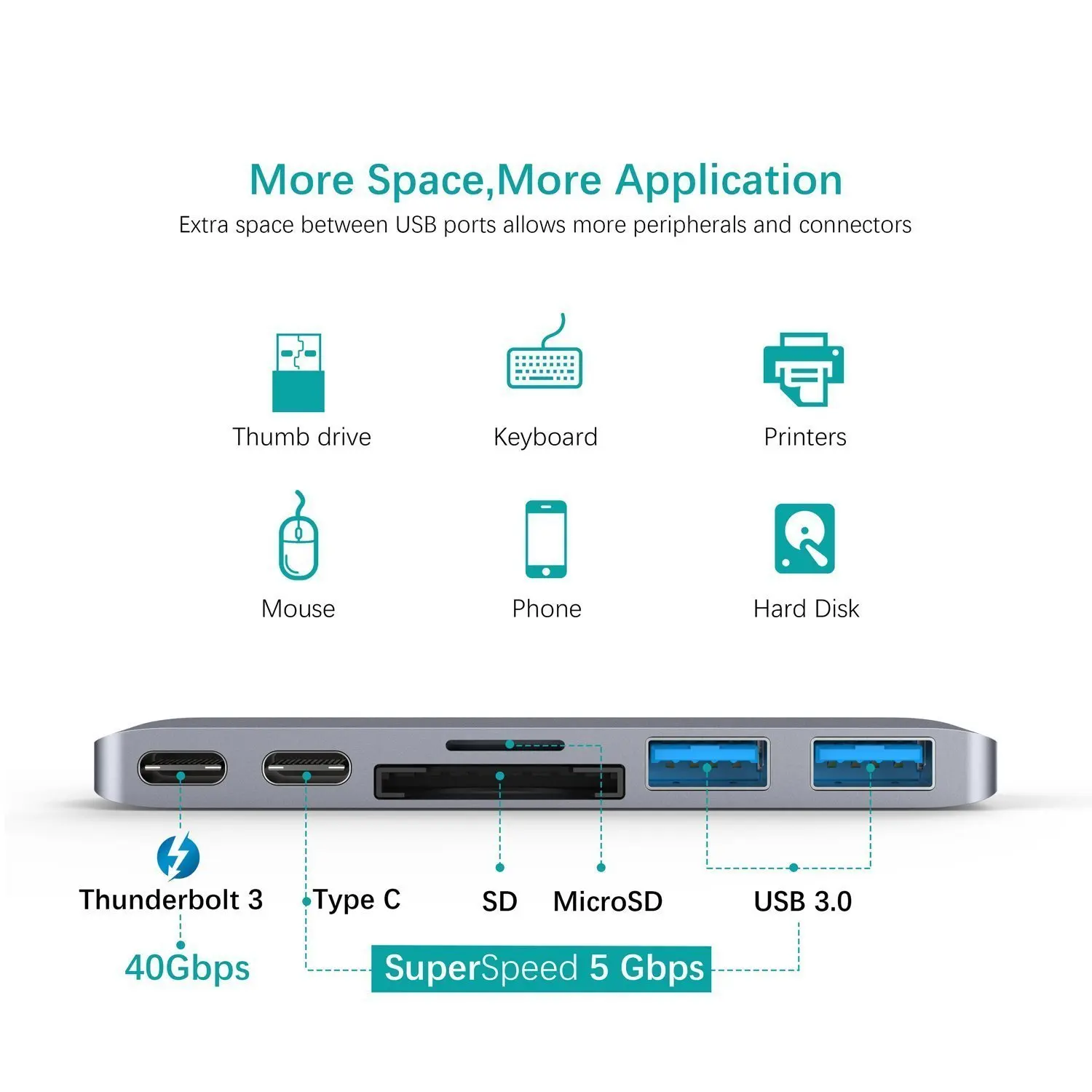 Концентратор Type C для кардридера USB Hub 3 0 комбинированный адаптер со слотом SD 13 и 15