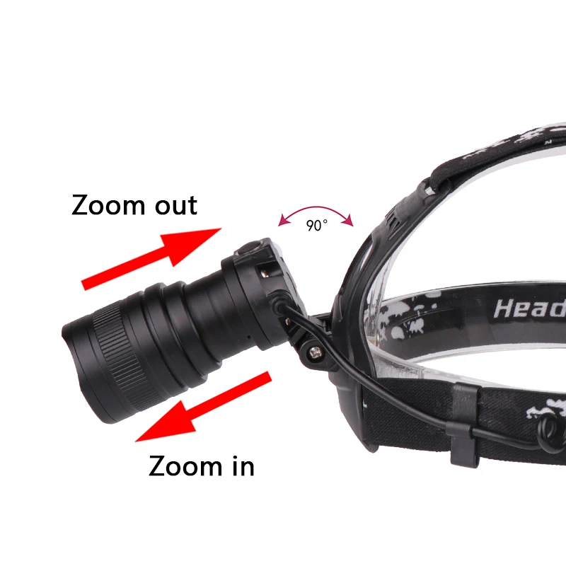 Litwod Z40 Новый XLamp XHP70 светодиодный налобный фонарь мощная фара зум объектив 18650