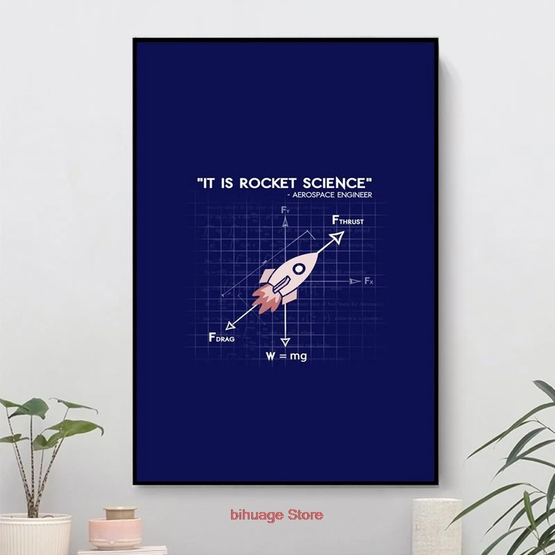 Настенные картины Rocket Science печать на холсте настенные художественные принты