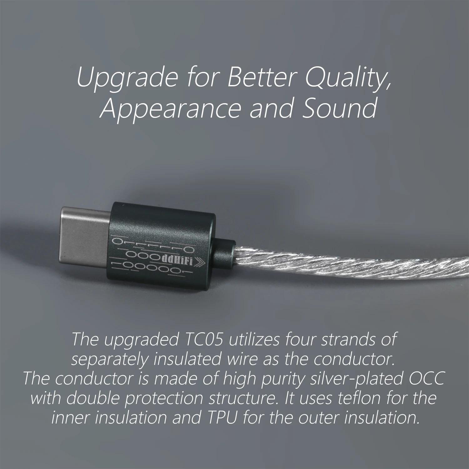 Reprodutor de MP3 e acessórios p amplificador
